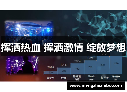 挥洒热血 挥洒激情 绽放梦想